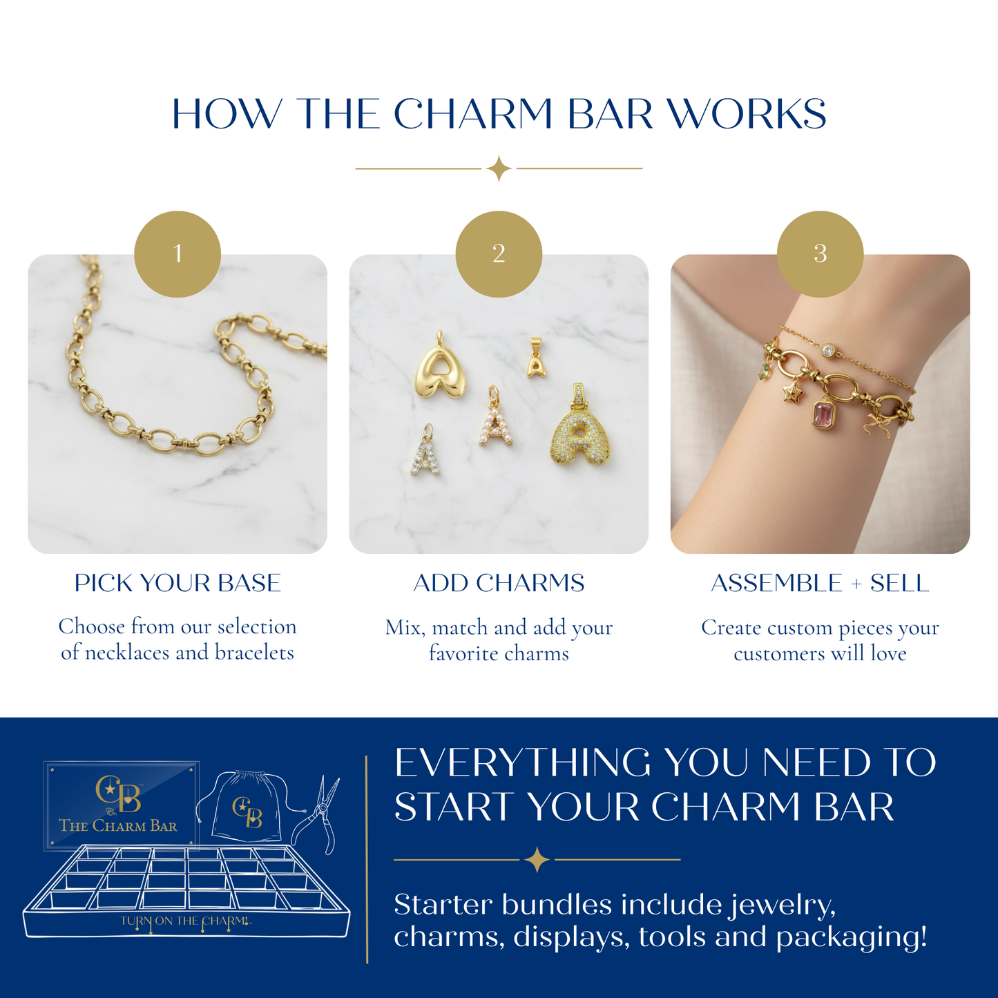 How the Charm Bar works infographic showing three simple steps: pick a necklace or bracelet base, add charms, and assemble custom jewelry. Includes an illustration of the complete Charm Bar starter bundle with jewelry, charms, display materials, tools, and packaging.