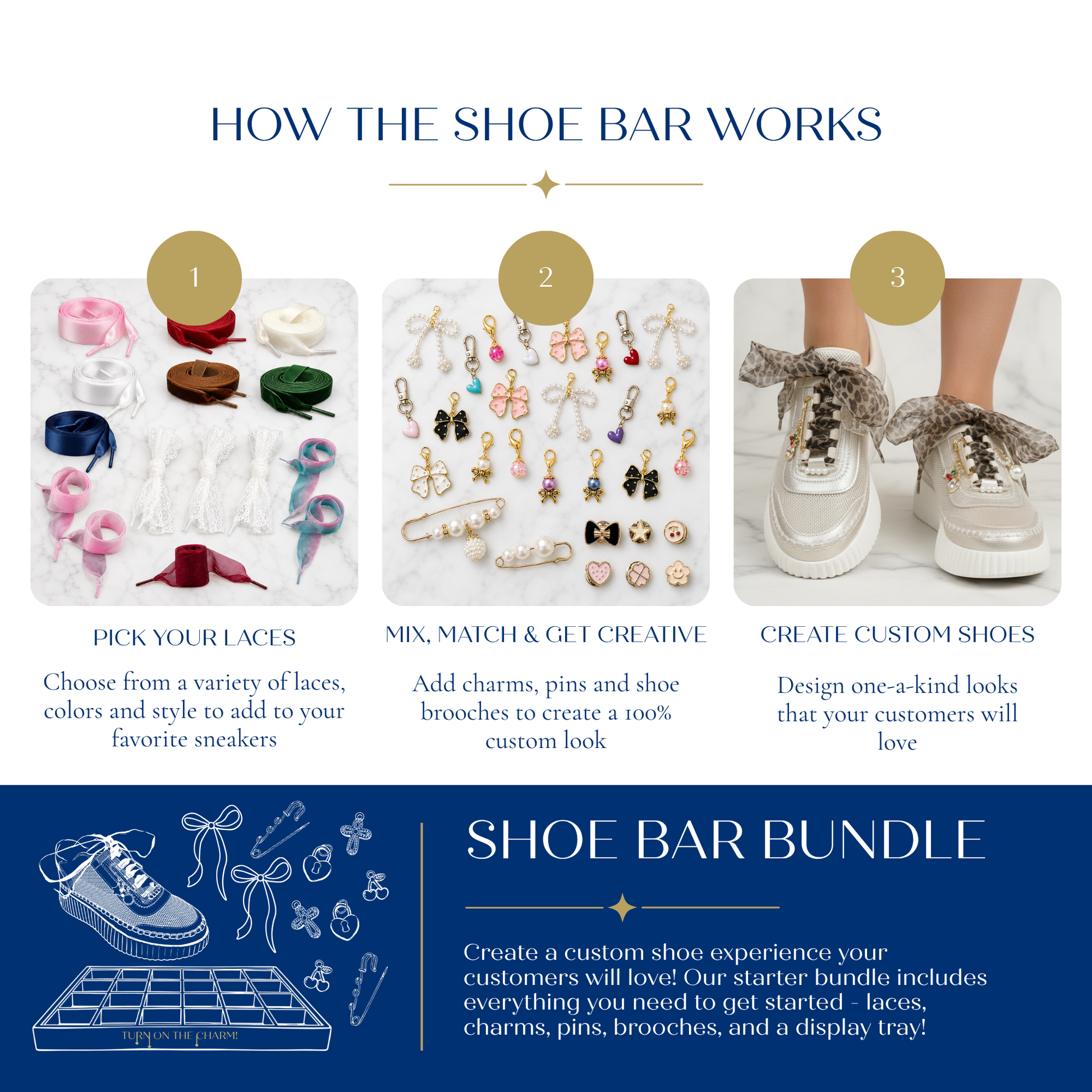 How the Shoe Bar Works infographic by The Charm Bar Company showing a simple three-step process: (1) choose from a variety of colorful shoe laces and ribbon laces, (2) customize your sneakers with shoe charms, brooches, and pins, and (3) create one-of-a-kind custom shoes. The graphic also highlights the Shoe Bar Bundle, which includes laces, charms, pins, brooches, and a display tray for boutiques, events, and DIY shoe customization.