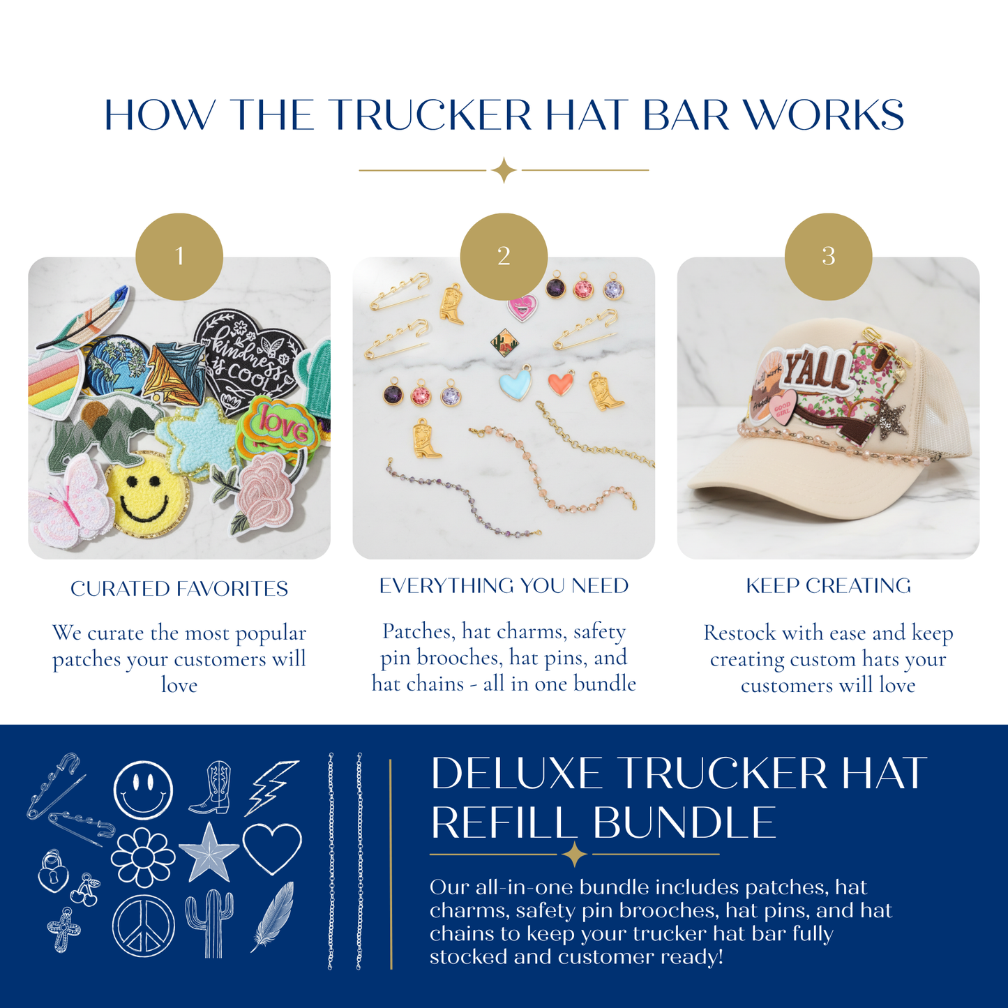 Infographic explaining how The Charm Bar Trucker Hat Bar works in three simple steps. Step 1: Choose from curated best-selling iron-on patches. Step 2: Add coordinating hat charms, safety pin brooches, hat pins, and hat chains from the Deluxe Trucker Hat Refill Bundle. Step 3: Create custom trucker hats customers will love. The Deluxe Trucker Hat Refill Bundle provides everything needed to keep a trucker hat bar fully stocked for boutiques and events
