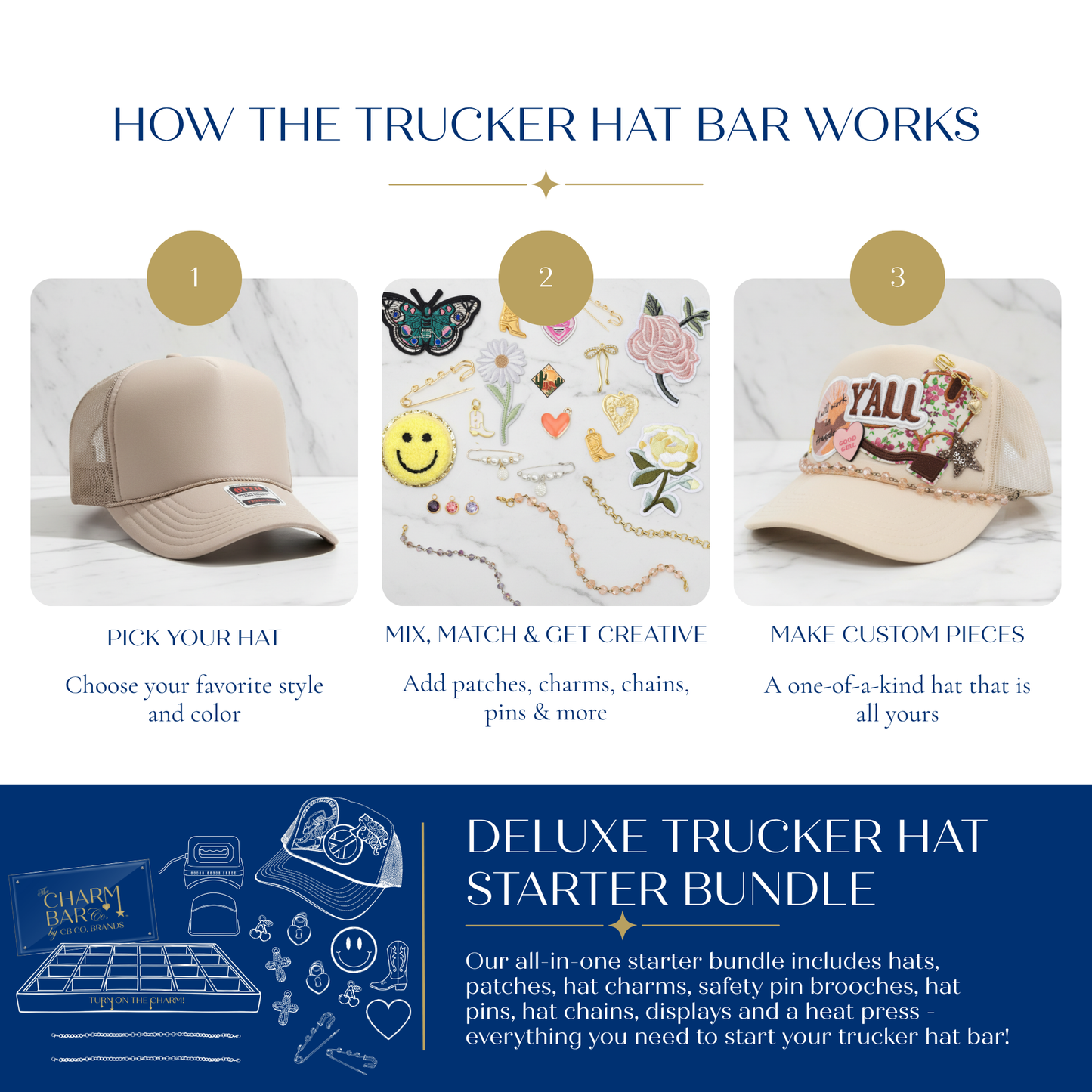 Infographic showing how The Charm Bar Company Trucker Hat Bar works in three simple steps: choose your trucker hat, customize it with patches, hat charms, chains, pins, and brooches, then create a one-of-a-kind custom hat. Features the Deluxe Trucker Hat Starter Bundle, an all-in-one kit with hats, patches, hat charms, safety pin brooches, hat pins, trucker hat chains, displays, and a heat press for boutiques, gift shops, and custom hat businesses.