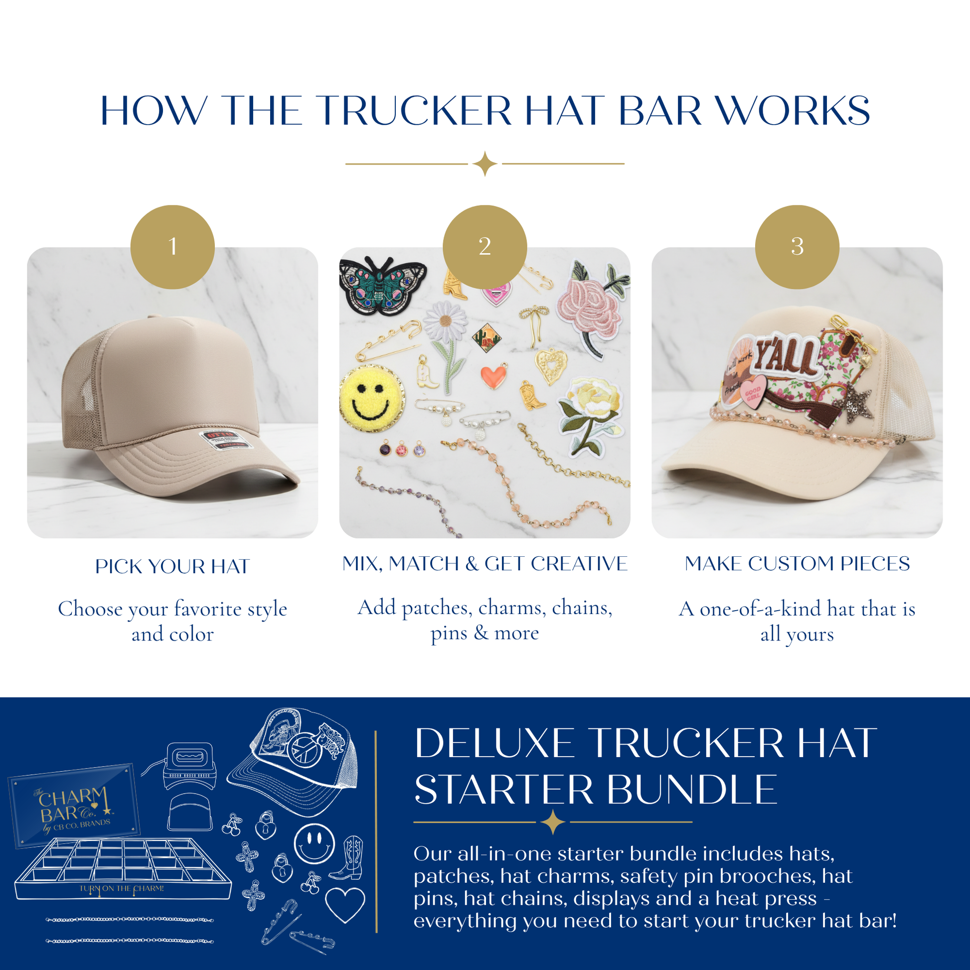 Infographic showing how The Charm Bar Company Trucker Hat Bar works in three simple steps: choose your trucker hat, customize it with patches, hat charms, chains, pins, and brooches, then create a one-of-a-kind custom hat. Features the Deluxe Trucker Hat Starter Bundle, an all-in-one kit with hats, patches, hat charms, safety pin brooches, hat pins, trucker hat chains, displays, and a heat press for boutiques, gift shops, and custom hat businesses.