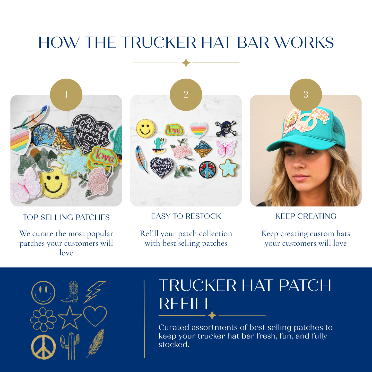 How the Trucker Hat Bar Works infographic showing the three-step customization process: choose from top-selling iron-on patches, easily restock with curated patch refill packs, and create custom trucker hats customers will love. Features colorful patch designs, a finished decorated trucker hat, and highlights The Charm Bar Trucker Hat Patch Refill for boutiques and events.